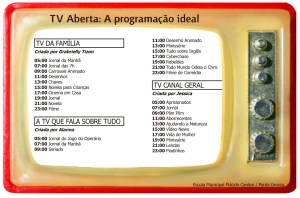 TV-aberta